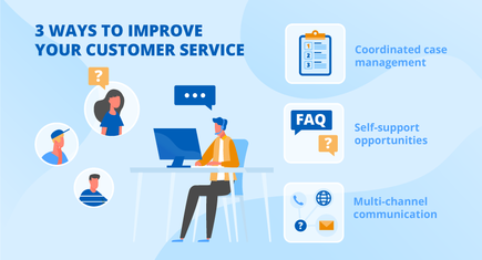 Customer Service Automation: Core Automation Features And Viable Options