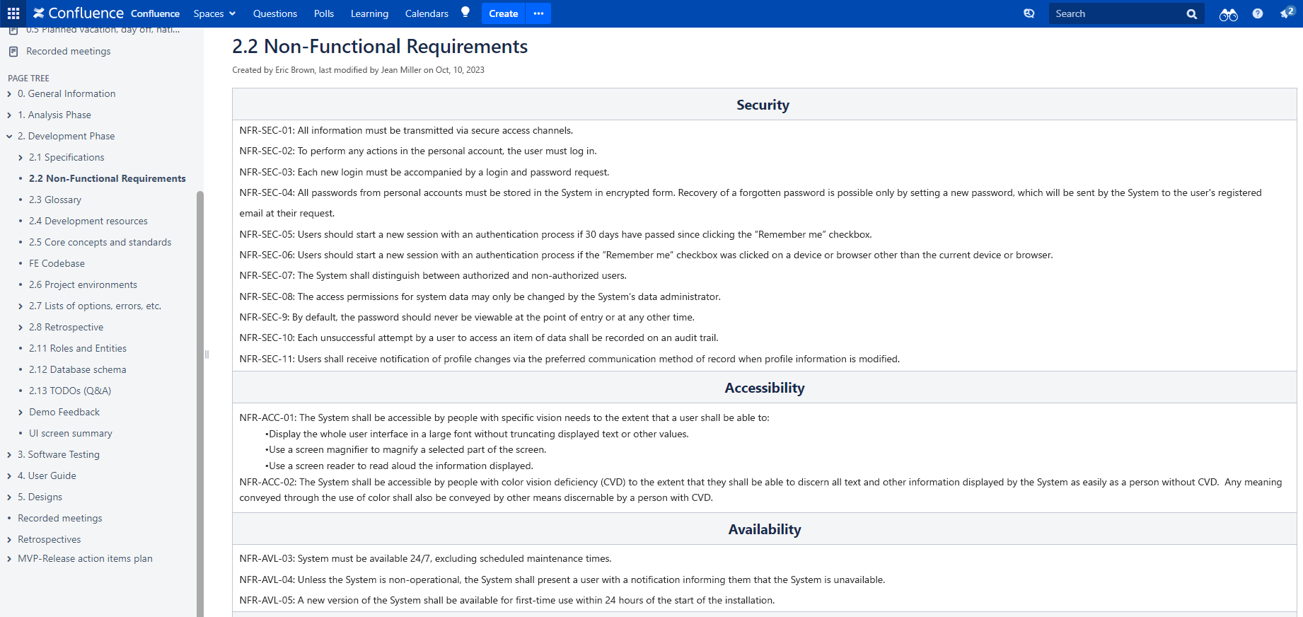 Example of a project space on Confluence
