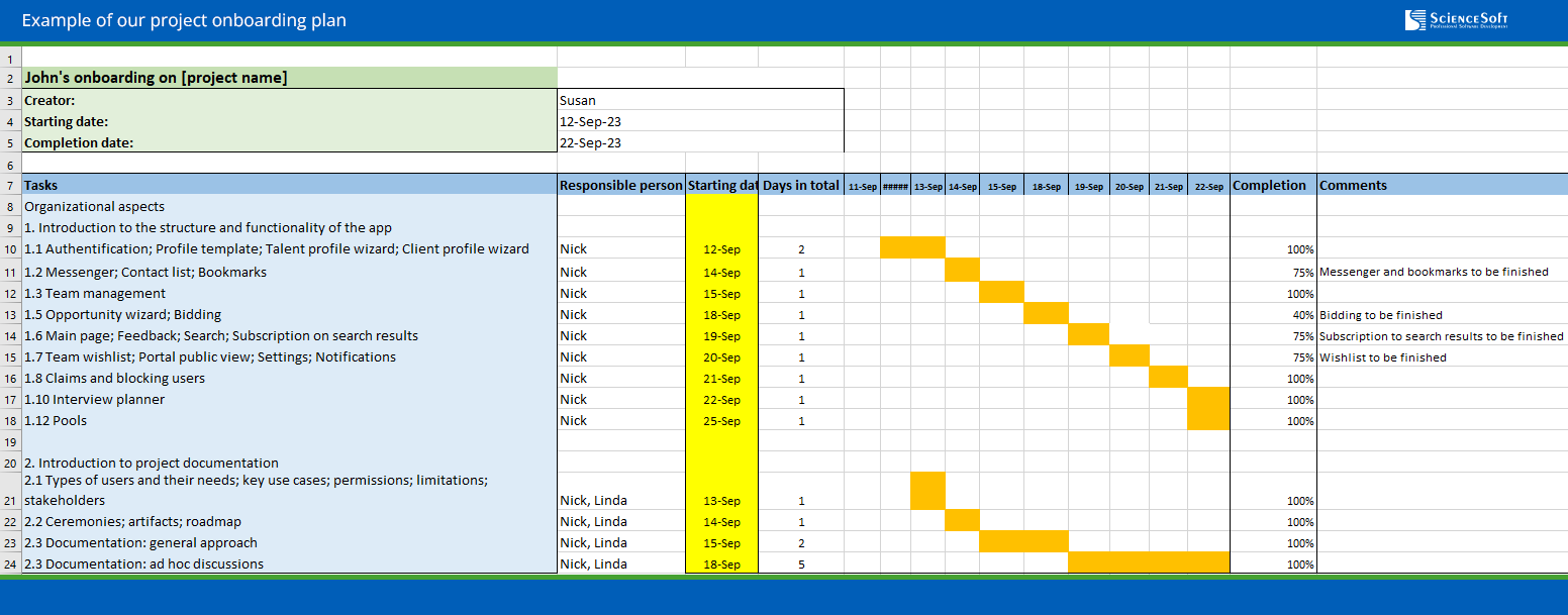 Example of a project onboarding plan