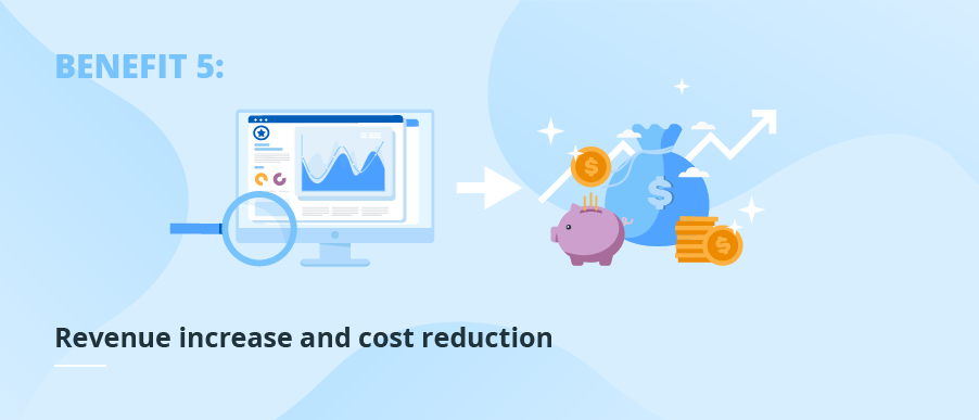increase revenue with bi