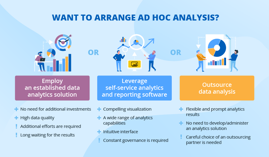 3 Tips for Running Better Ad Hoc Analyses on Business Finance Data