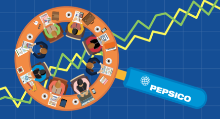 pepsico kpis intelligence kpi scnsoft