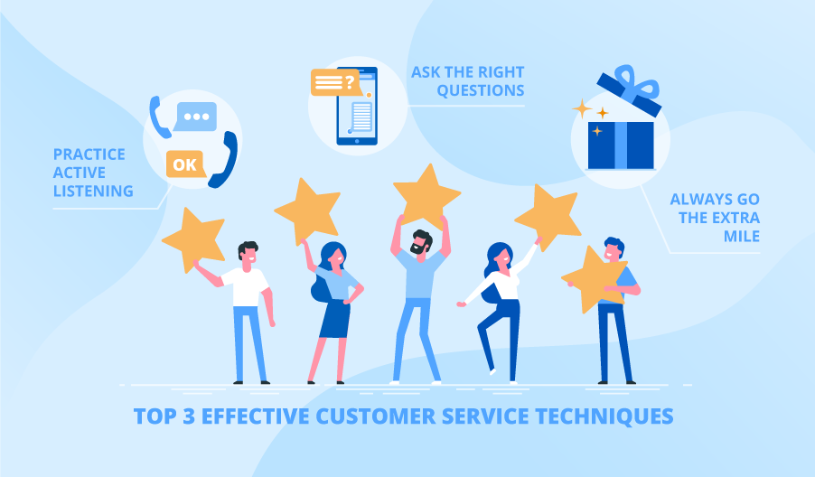 3 Useful Customer Service Techniques to Keep Your Clients Happy