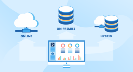 Microsoft on premise. On-premises программное обеспечение. Cloud CRM. On-premise пиктограмма.