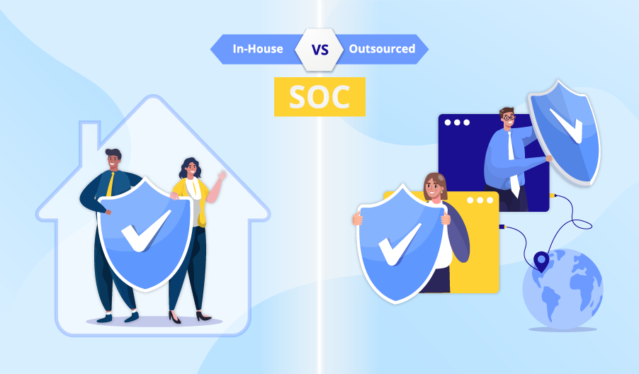 In-House vs. Outsourced SOC - ScienceSoft