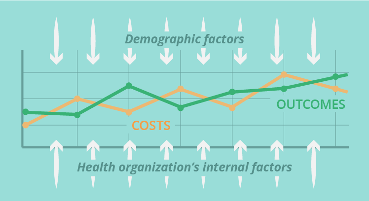 Healthcare Data Analytics: On The Way To Value-Based Care