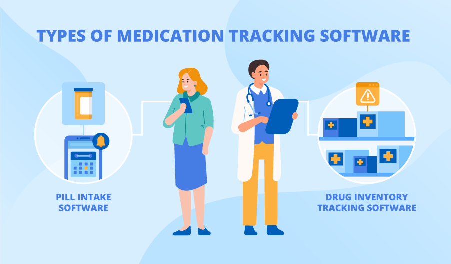 Medication tracking software