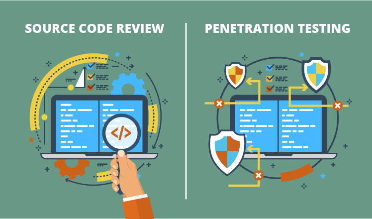 What is Web Application Penetration Testing