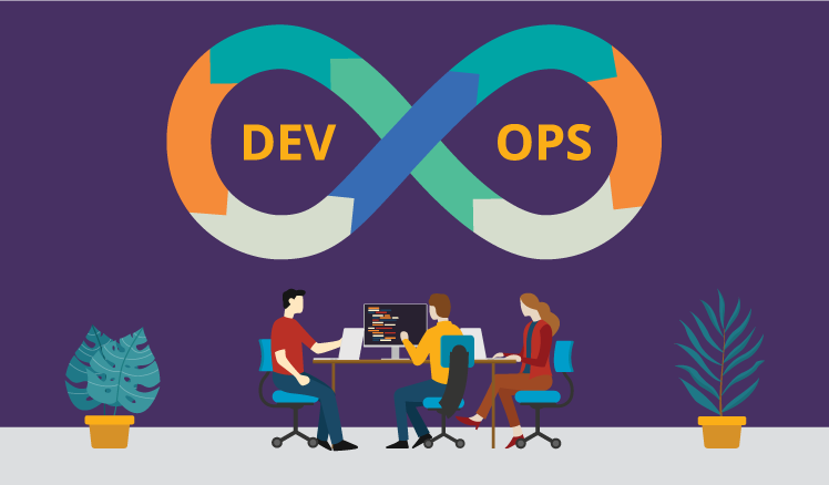 How to Implement DevOps From Scratch: Step-by-step Practical Guide