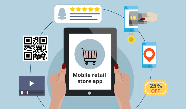 How To Successfully Start a Mobile Retail Store