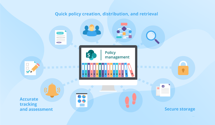 3 Reasons To Choose Sharepoint For Policy Management