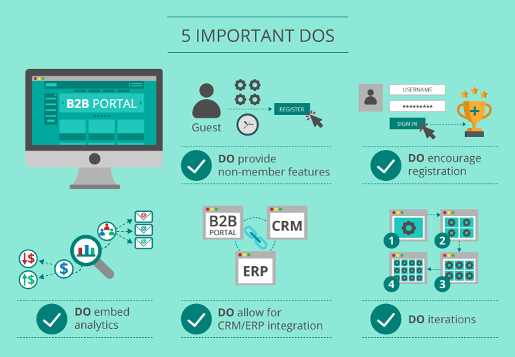 Nissan biz b2b portal