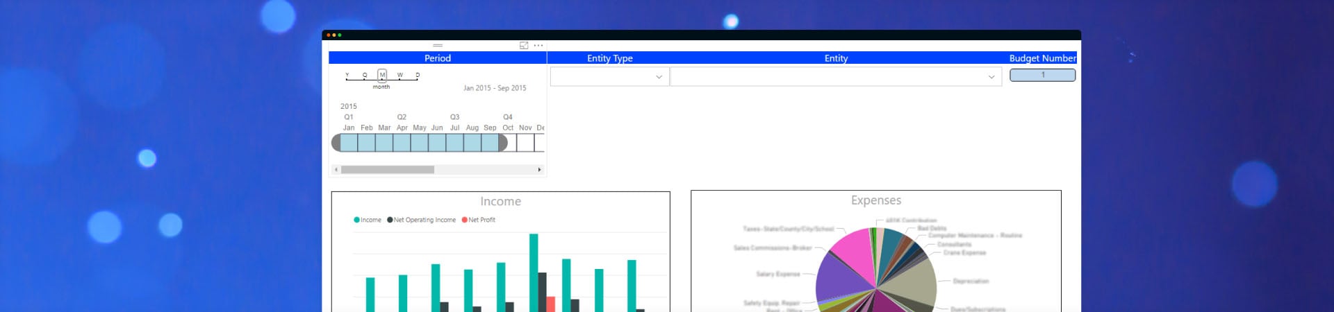 BI Solution for Multidimensional Financial Analytics across 30 Parameters