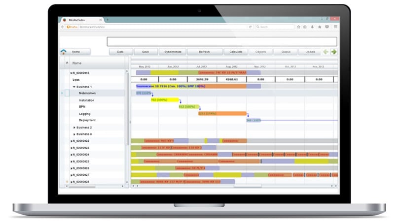 business modelling software