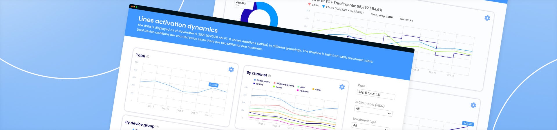 Driving Successful BI Adoption and Reducing Tableau Subscription Costs by 15%