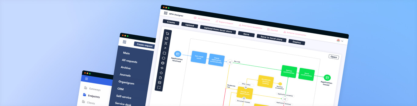 Multi-Functional Business Process Management Software for a Bank with $7.5B in Assets