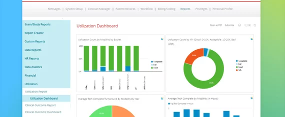 BI Solution for a Diagnostic Imaging Provider Serving 800+ Facilities