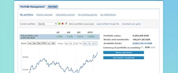 Web Product for Automated Bond Portfolio Management