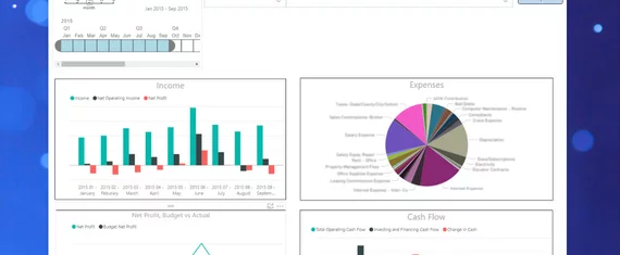 BI Solution for Multidimensional Financial Analytics across 30 Parameters