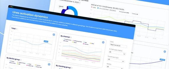 Driving Successful BI Adoption and Reducing Tableau Subscription Costs by 15%