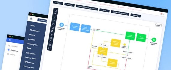 Multi-Functional Business Process Management Software for a Bank with $7.5B in Assets