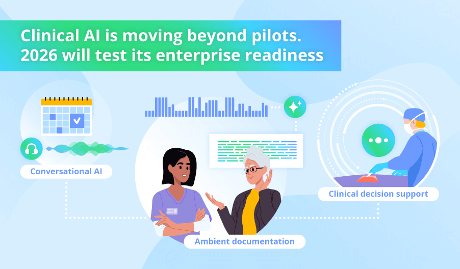 Healthcare AI Trends