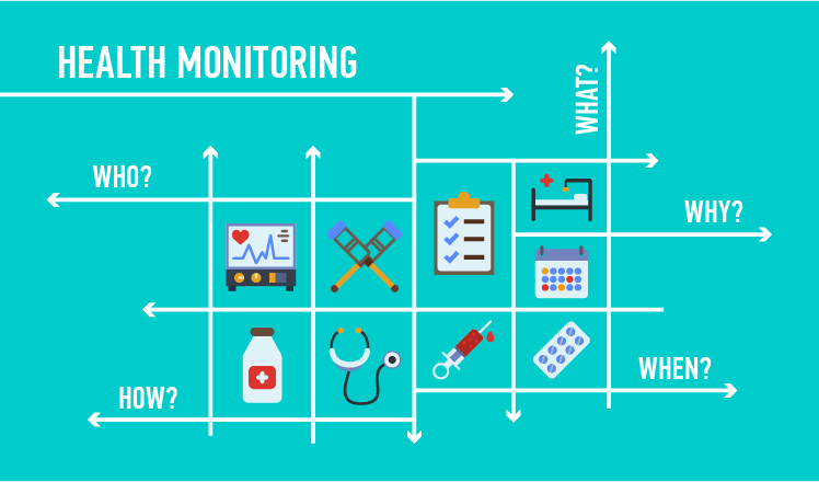 Health monitoring module