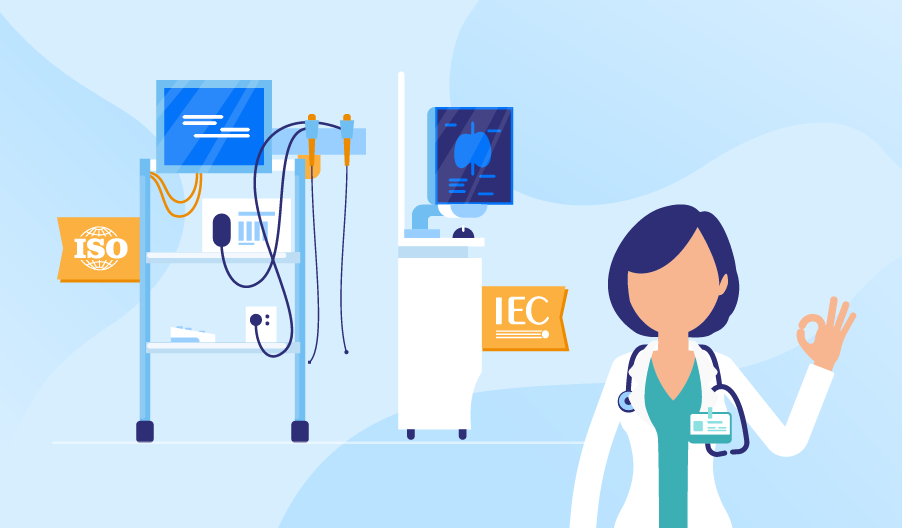 Medical Device Standards